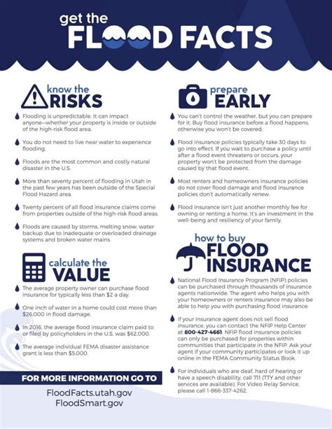 Floodplain Information .